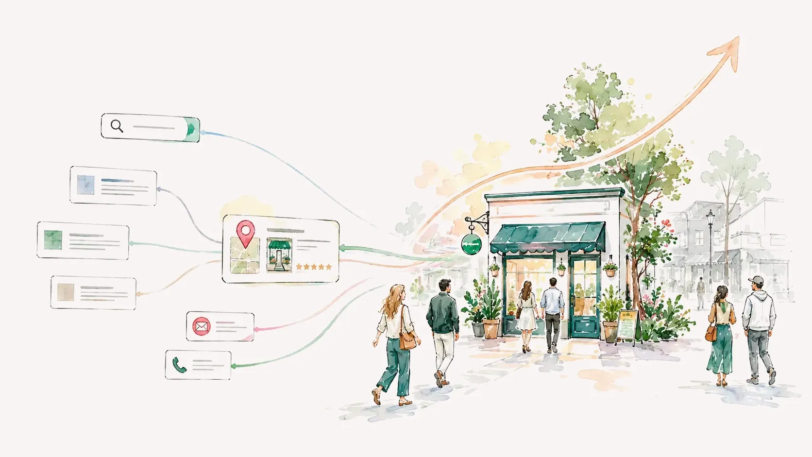 Watercolor illustration of customers finding a local business through search, email, and calls